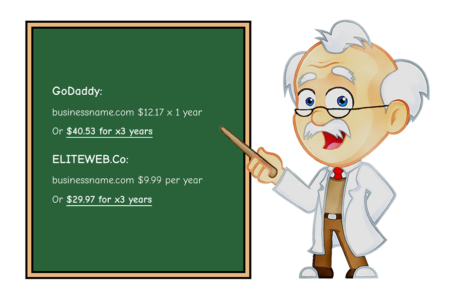 professor breaking down the price difference between ELITEWEB.Co and GoDaddy